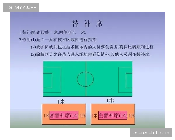 比赛重赛规则：适用情形与裁判启动流程